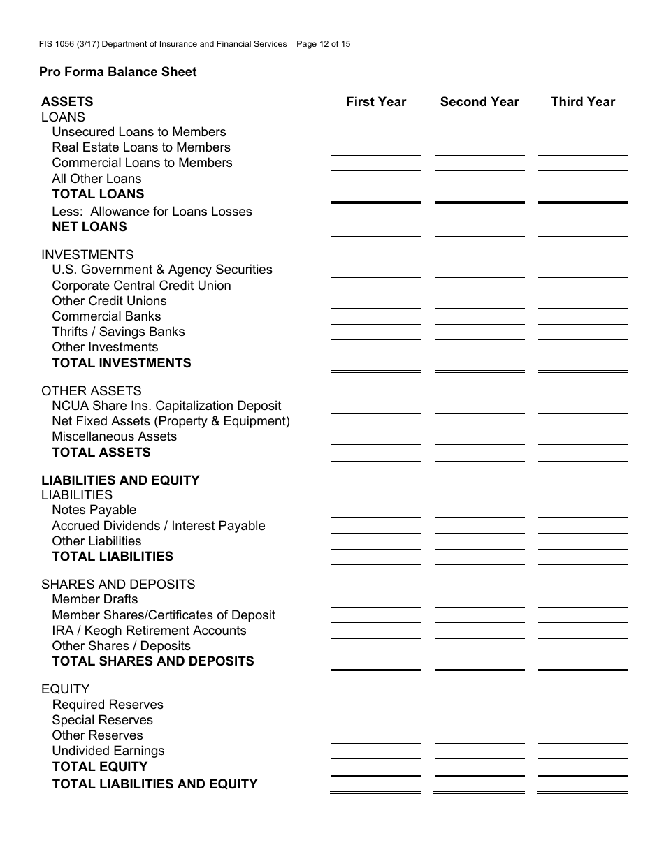 Form FIS1056 Application for Permission to Organize a State-Chartered Credit Union - Michigan, Page 16
