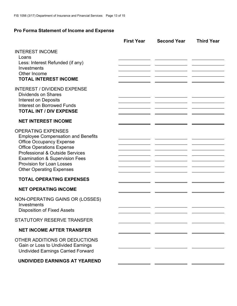 Form FIS1056 Application for Permission to Organize a State-Chartered Credit Union - Michigan, Page 17