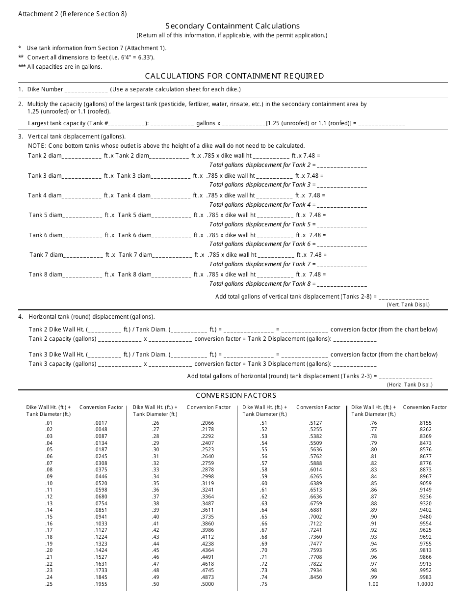 Form AG-01074 Bulk Pesticide / Fertilizer Storage - New Permit Application - Minnesota, Page 5