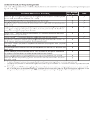 Form DHS-5223-HMN Combined Application Form - Minnesota (Hmong), Page 2