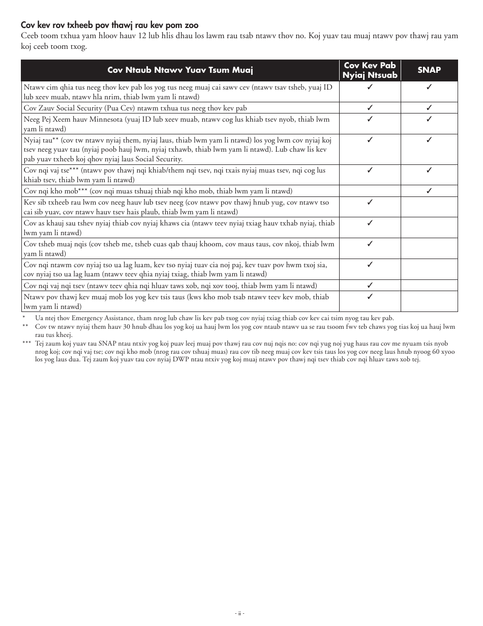 Form DHS-5223-HMN Combined Application Form - Minnesota (Hmong), Page 2