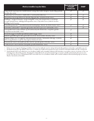Form DHS-5223-SOM Combined Application Form - Minnesota (Somali), Page 2
