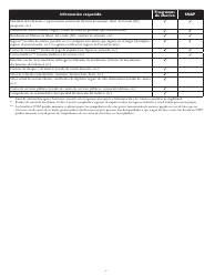 Formulario DHS-5223-SPA Formulario De Solicitud Combinada - Minnesota (Spanish), Page 2