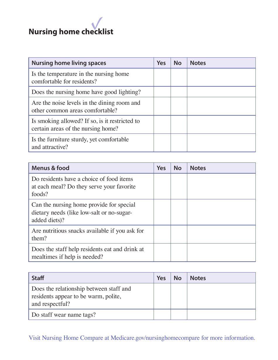 Nursing Home Checklist - Fill Out, Sign Online and Download PDF ...