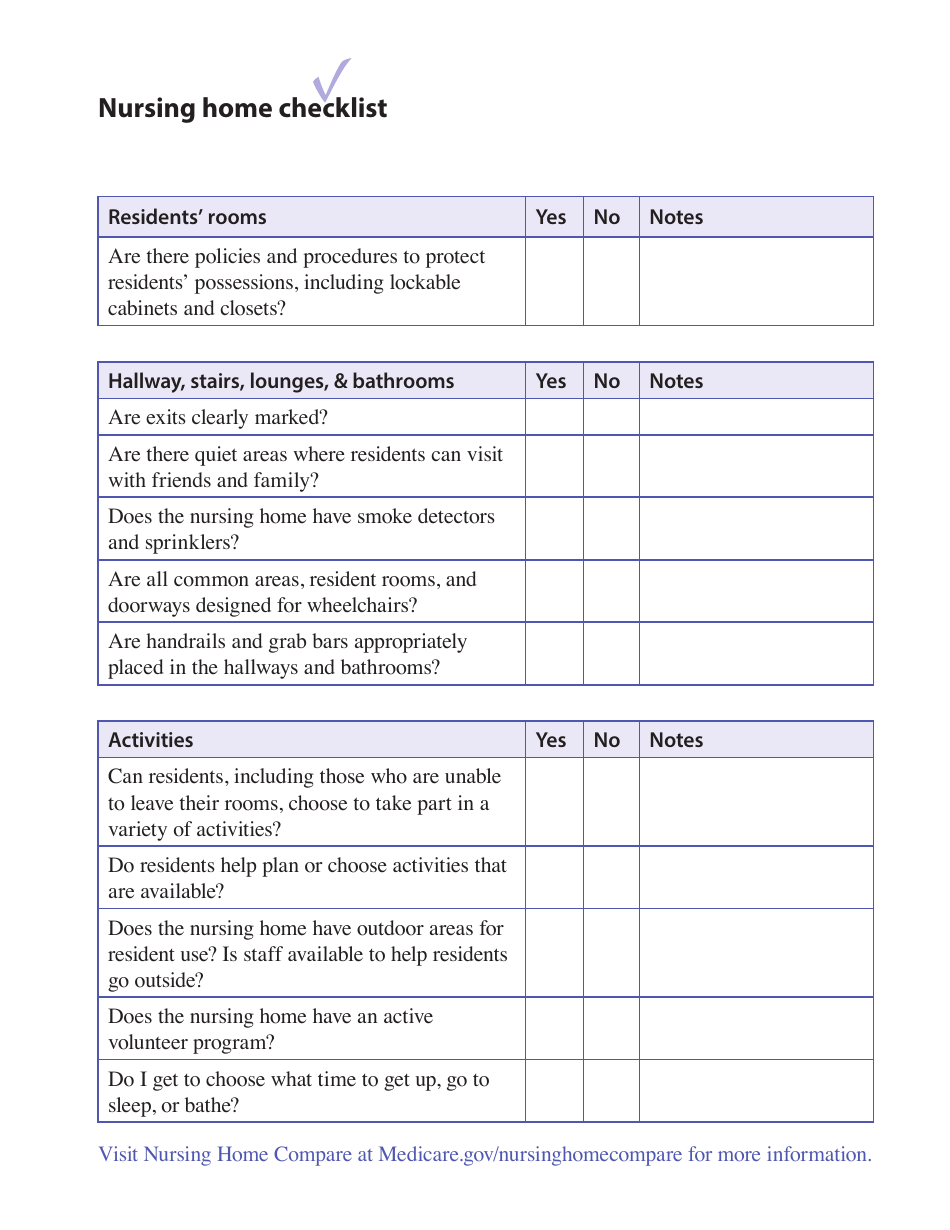 Nursing Home Checklist - Fill Out, Sign Online and Download PDF ...