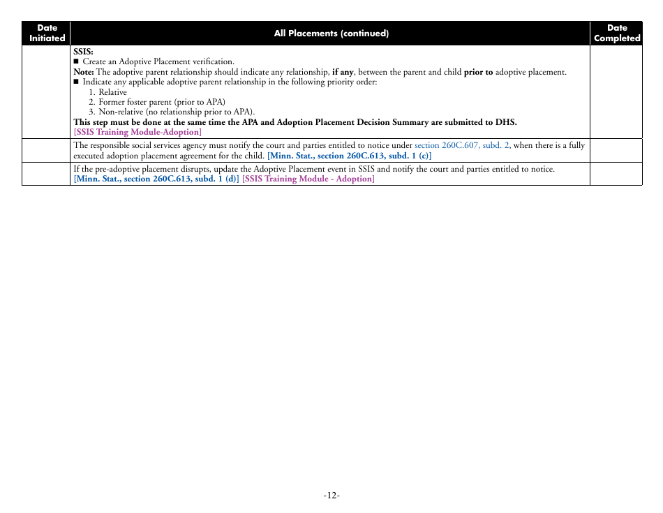 Form DHS-6542-ENG Adoption Process Checklist for Children Under Guardianship of the Commissioner - Minnesota, Page 12