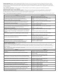 Form DHS-7766-ENG Personnel Information Form - Minnesota, Page 2