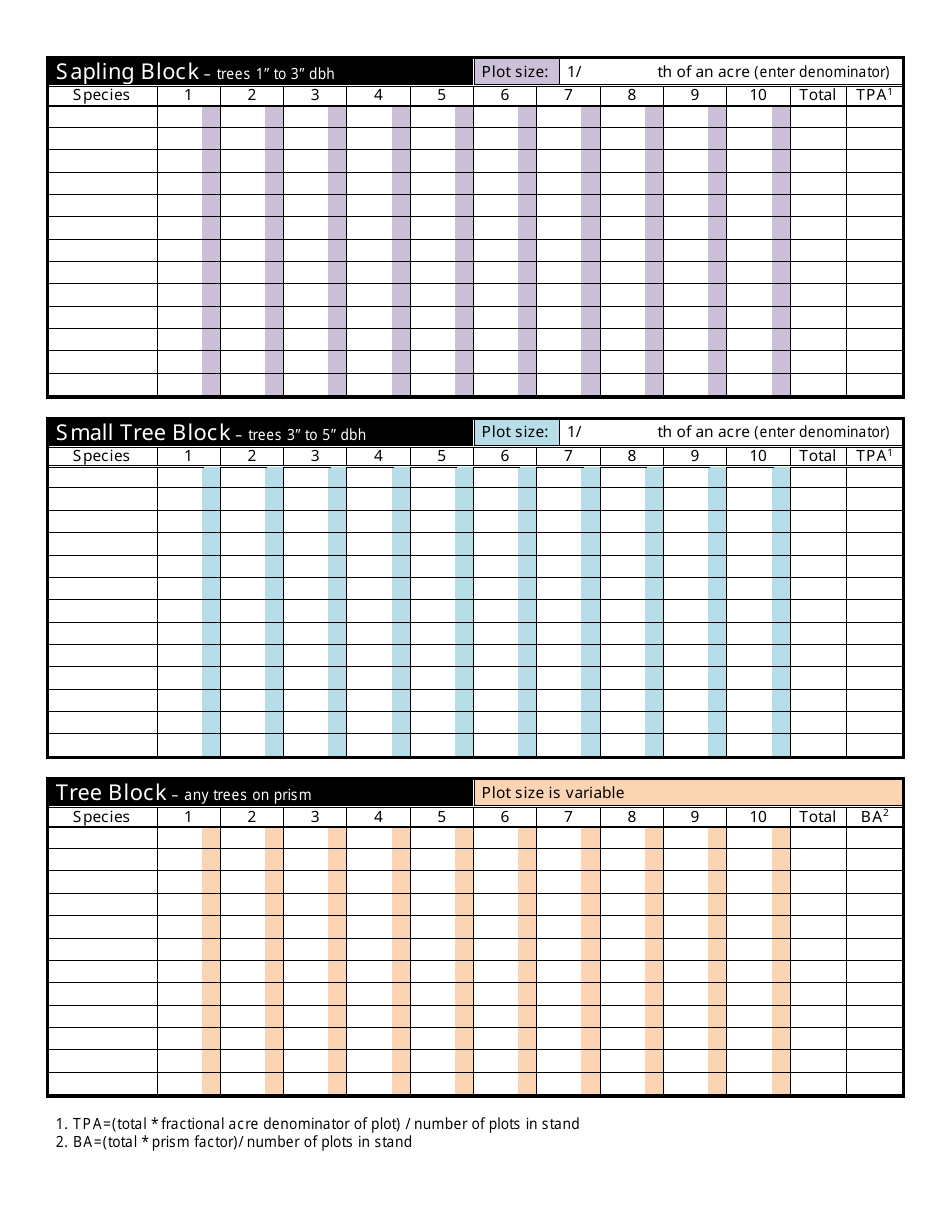 Regeneration / Ba Plot Worksheet - Minnesota, Page 4