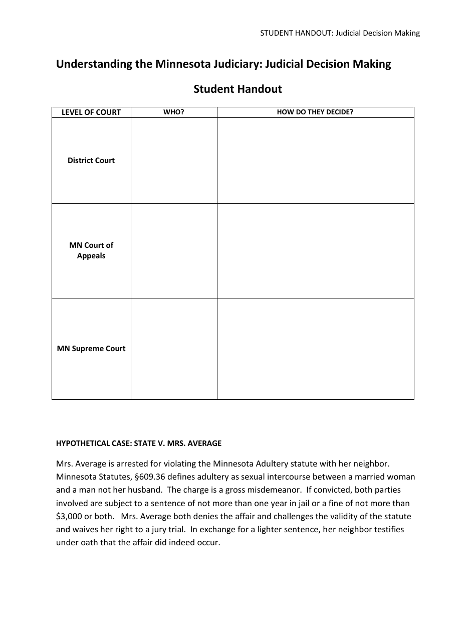 Understanding the Minnesota Judiciary: Judicial Decision Making Lesson Plan - Grades 9-12 - Minnesota, Page 7