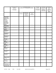 Form CHP104 Epc Hearing Contact List - Minnesota, Page 2