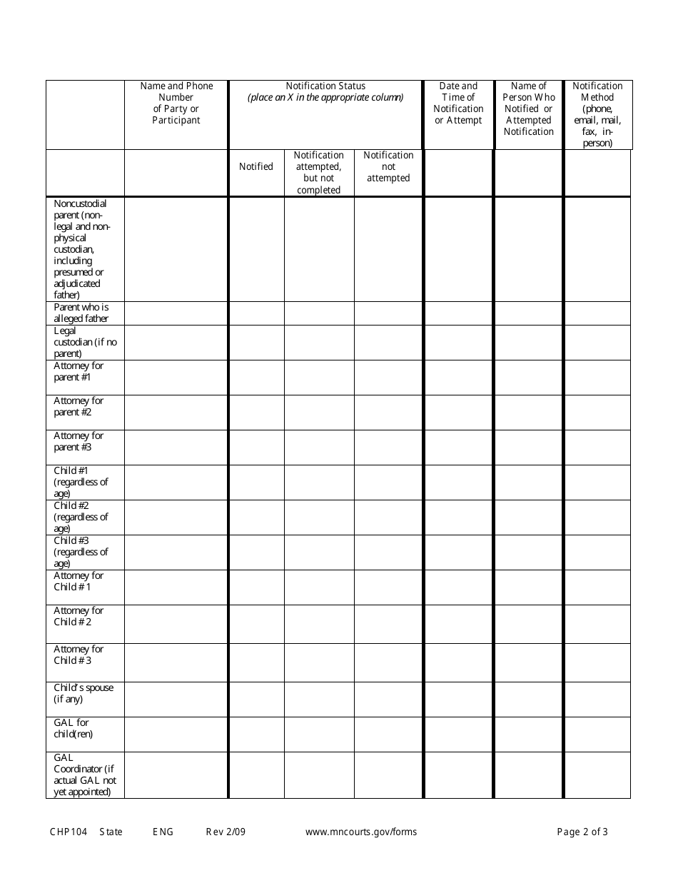 Form CHP104 Epc Hearing Contact List - Minnesota, Page 2