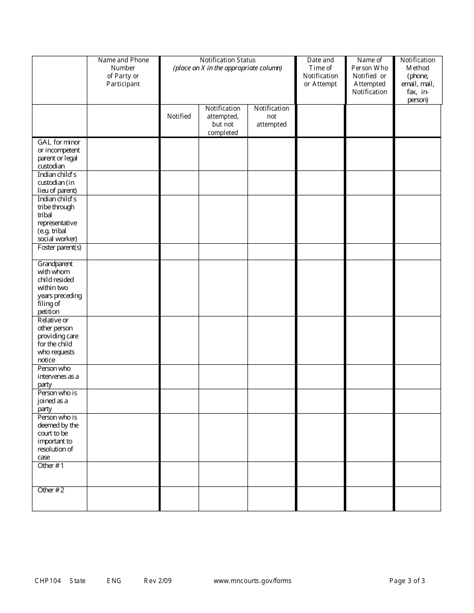 Form CHP104 Epc Hearing Contact List - Minnesota, Page 3