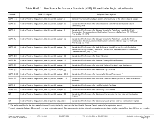 Form RP-03 Nsps Requirements Form for Registration Permits - Air Quality Permit Program - Minnesota, Page 2