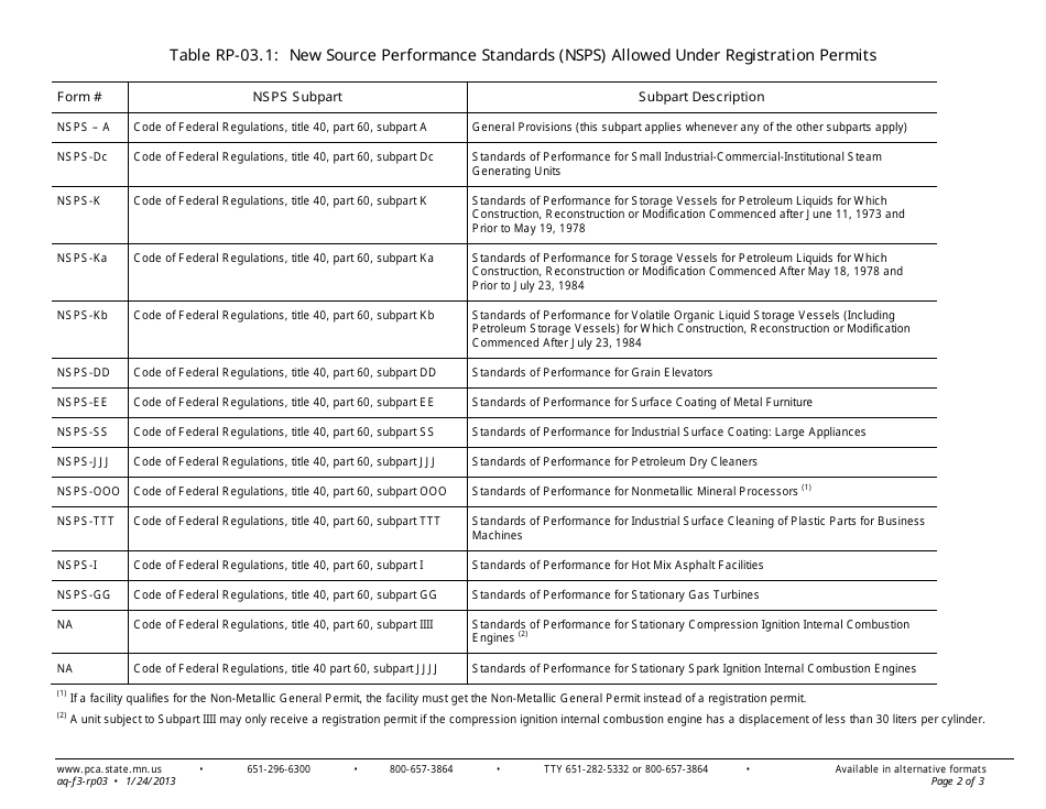 Form RP-03 Nsps Requirements Form for Registration Permits - Air Quality Permit Program - Minnesota, Page 2