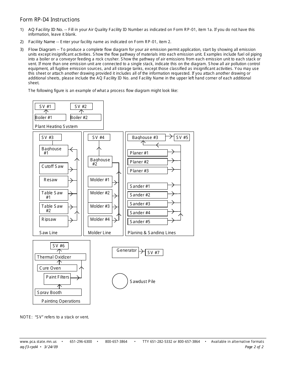 Form RP-D4 Option D Flow Diagram - Minnesota, Page 2