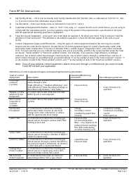 Form RP-D2 Option D Control Equipment - Air Quality Permit Program - Minnesota, Page 3