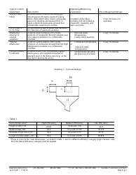 Form RP-D2 Option D Control Equipment - Air Quality Permit Program - Minnesota, Page 4