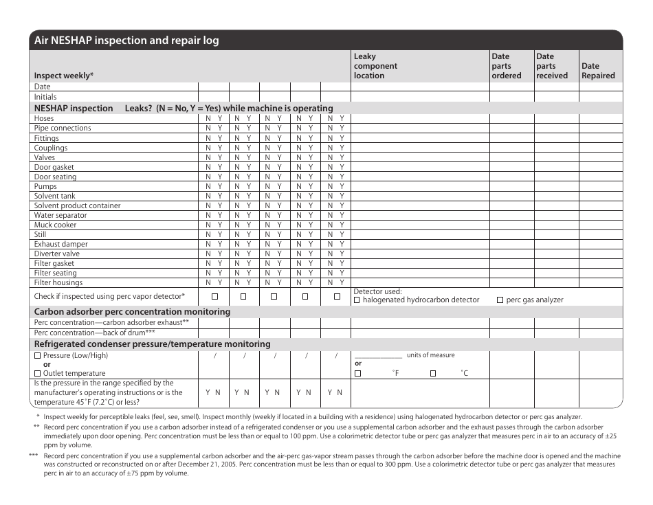 Compliance Calendar for Minnesota Dry Cleaners - Minnesota, Page 24
