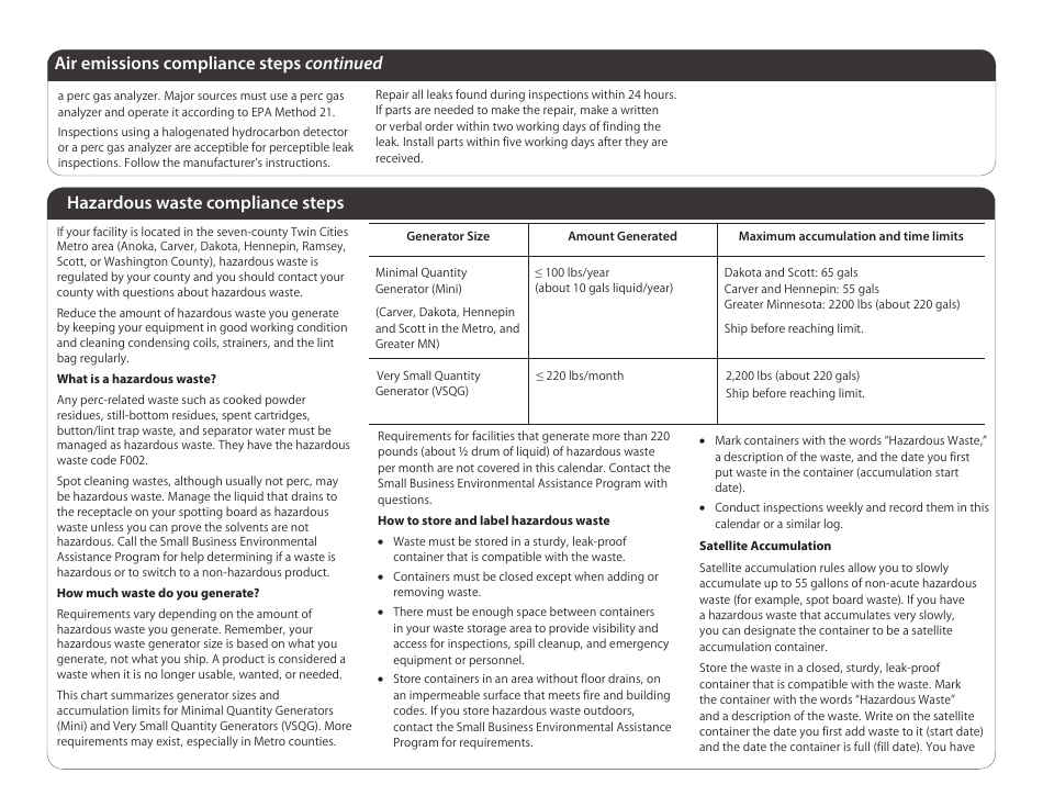 Compliance Calendar for Minnesota Dry Cleaners - Minnesota, Page 5