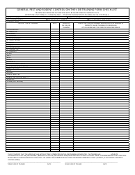 Mississippi General Pest and Rodent Control on-The-Job Training Form ...