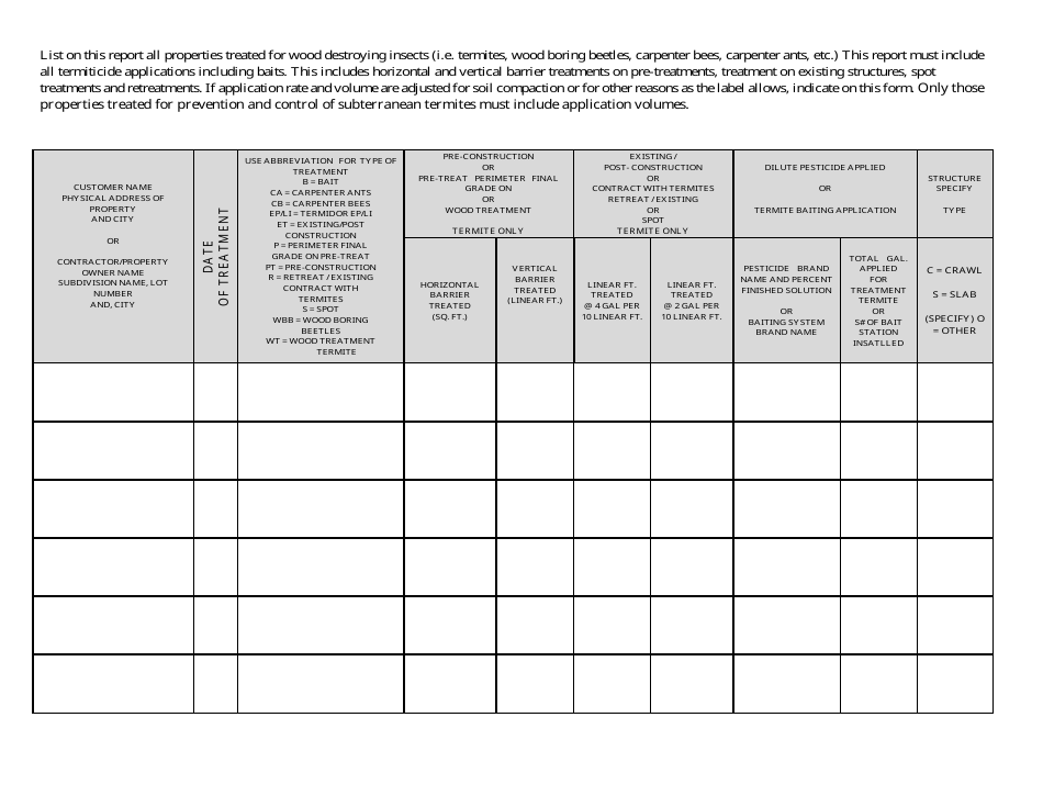 Monthly Report of Wood Destroying Insect Control Work - Mississippi, Page 2