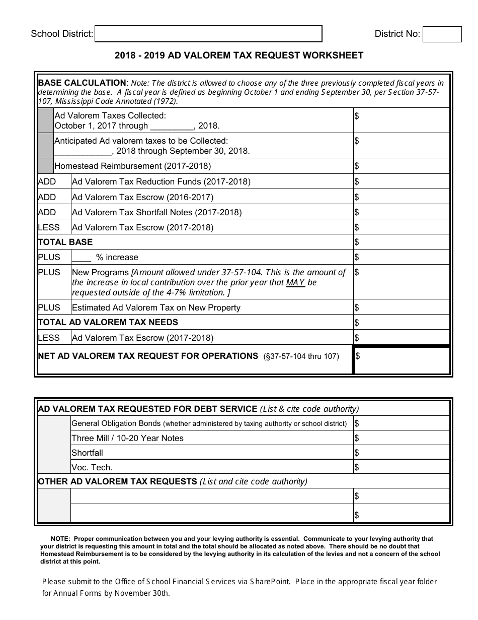 Ad Valorem Tax Request Worksheet - Mississippi, Page 1