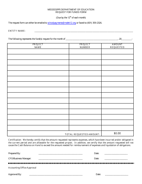 Request for Funds Form - Mississippi