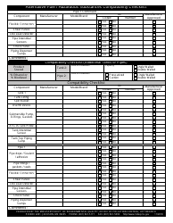 Alternative Fuel / Hazardous Substances Compatibility Checklist Form - Mississippi, Page 2