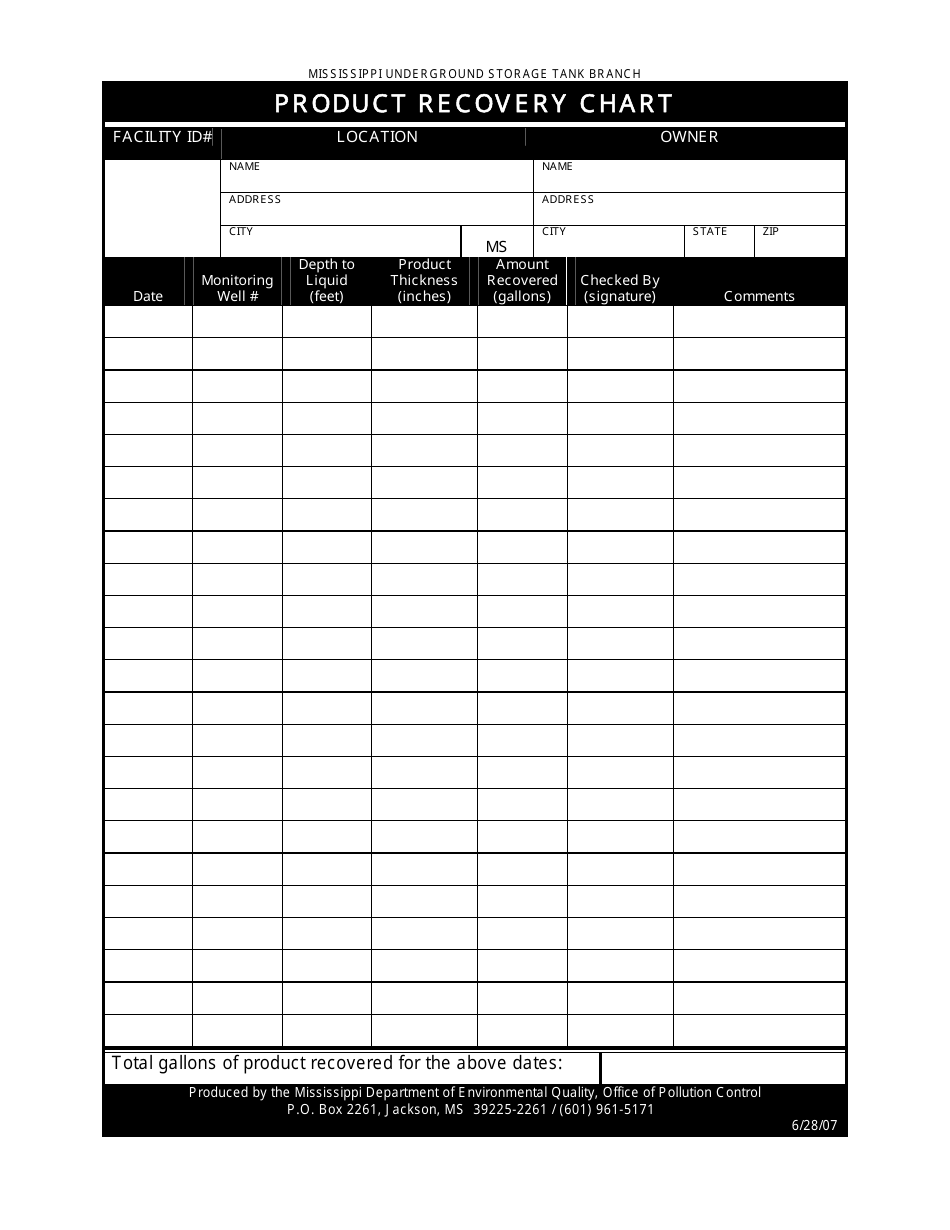 Product Recovery Chart Form - Mississippi, Page 1