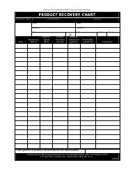 Document preview: Product Recovery Chart Form - Mississippi