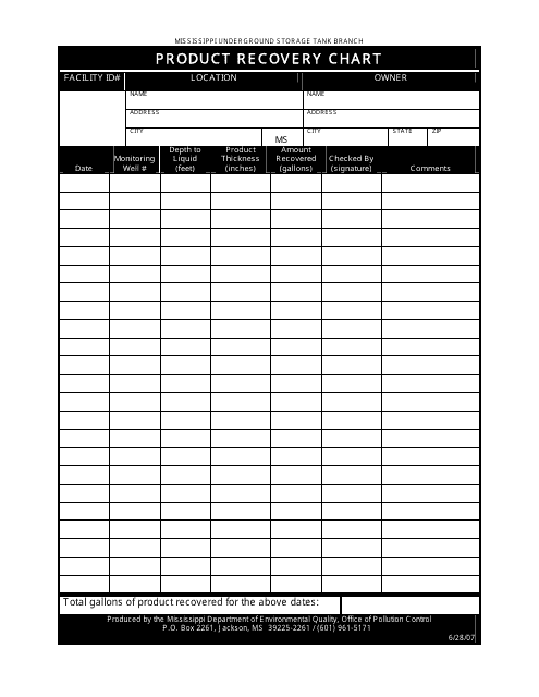 Product Recovery Chart Form - Mississippi Download Pdf