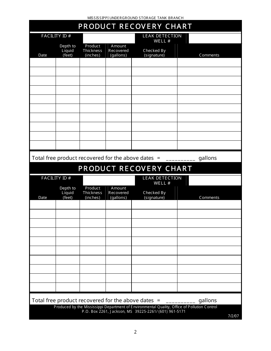 Product Recovery Chart Form - Ten-Day Bailing Program - Mississippi, Page 2