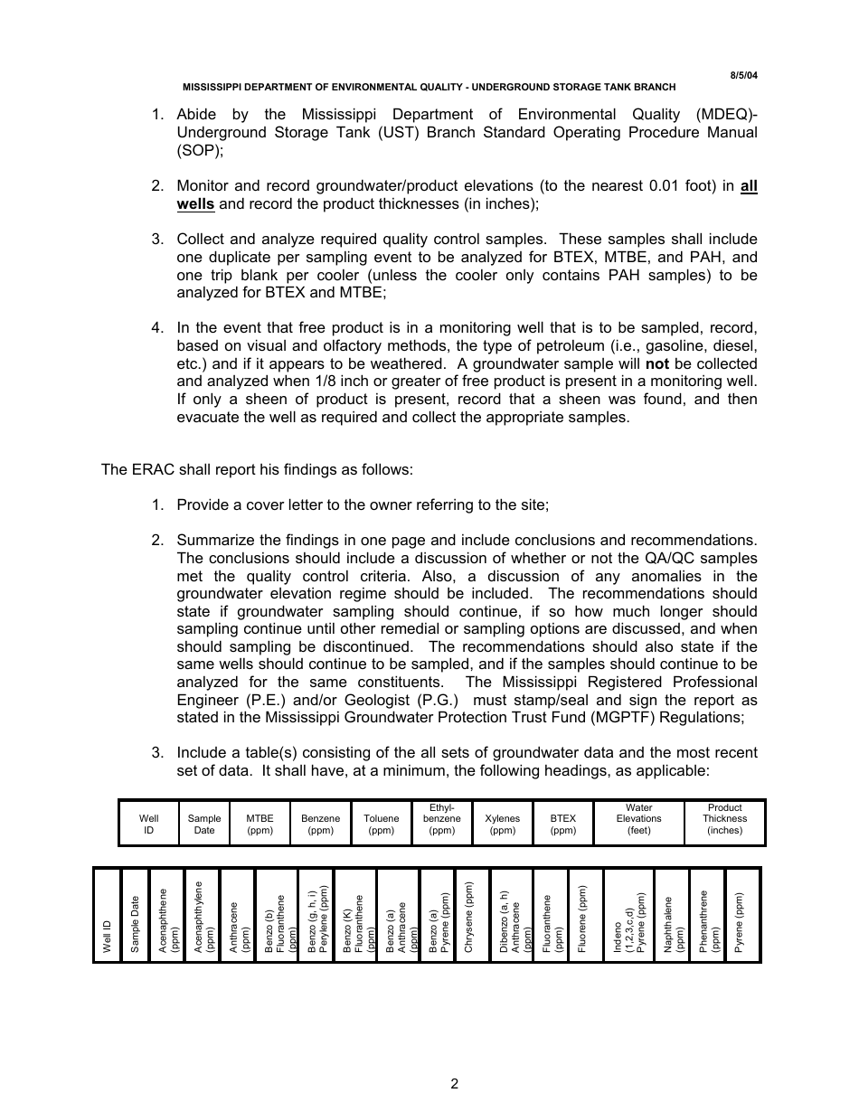 Scope of Work for Groundwater Sampling - Btex  Pah - Mississippi, Page 2