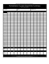 Remediation System Downtime Summary Form - Mississippi