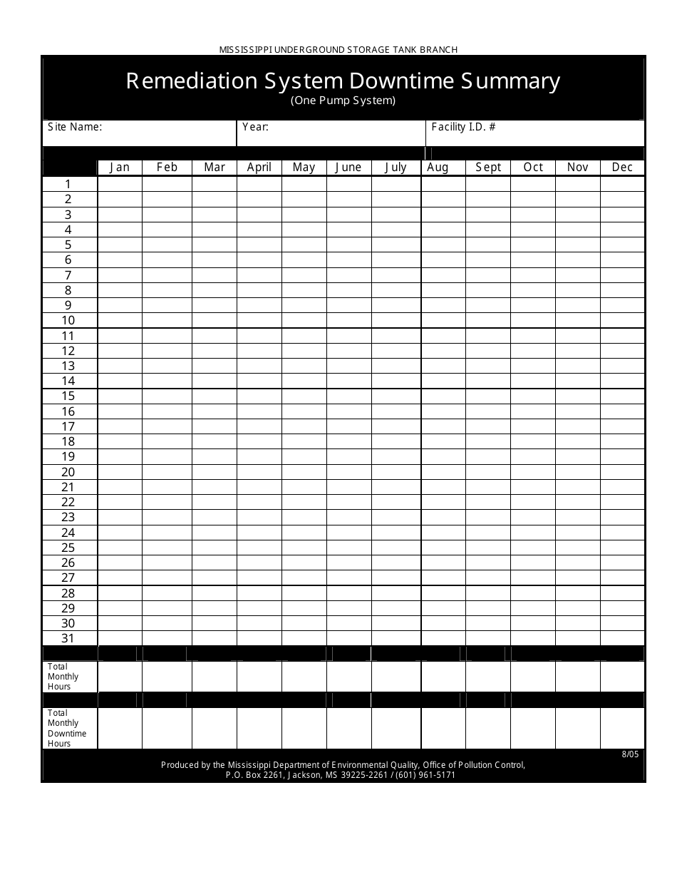 Remediation System Downtime Summary Form - Mississippi, Page 1