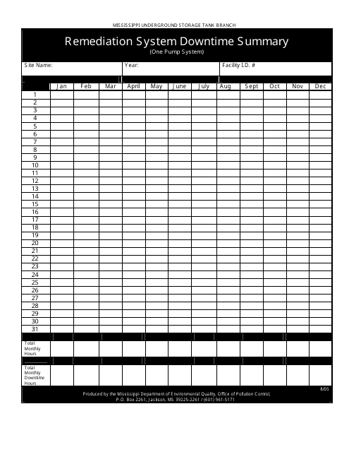 Remediation System Downtime Summary Form - Mississippi
