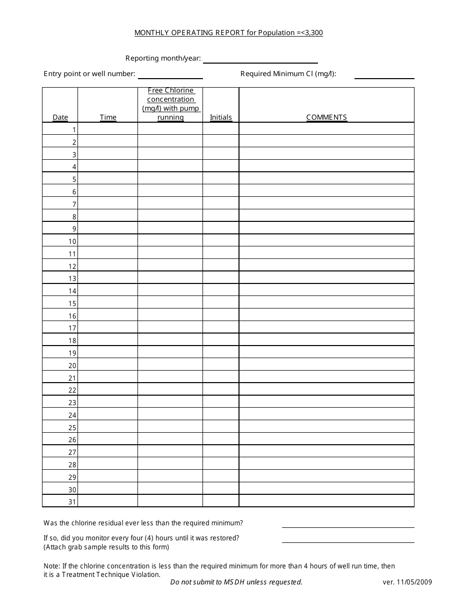 Monthly Operating Report Form for Population Less Than or Equal to 3,300 - Mississippi, Page 1