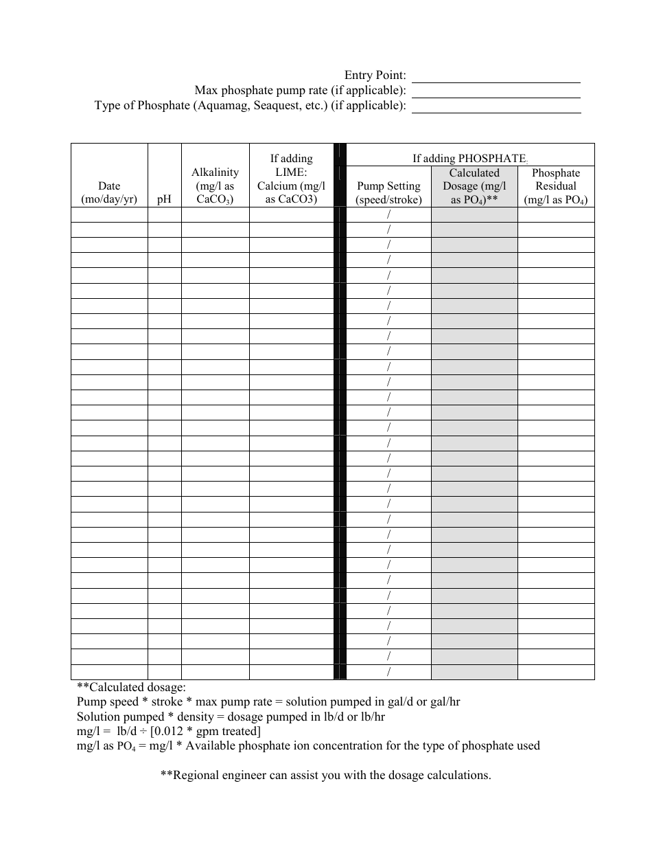 Log Sheet for Water Quality Parameters (Wqps) - Mississippi, Page 1