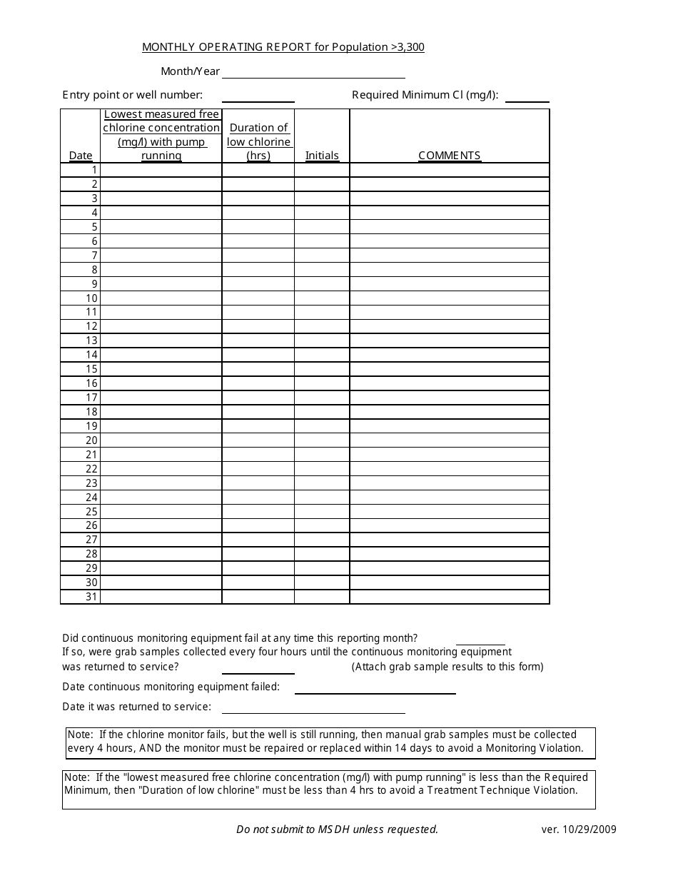 Monthly Operating Report Form for Population Over 3,300 - Mississippi, Page 1