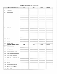 Emergency Response Plan Template - Mississippi, Page 8