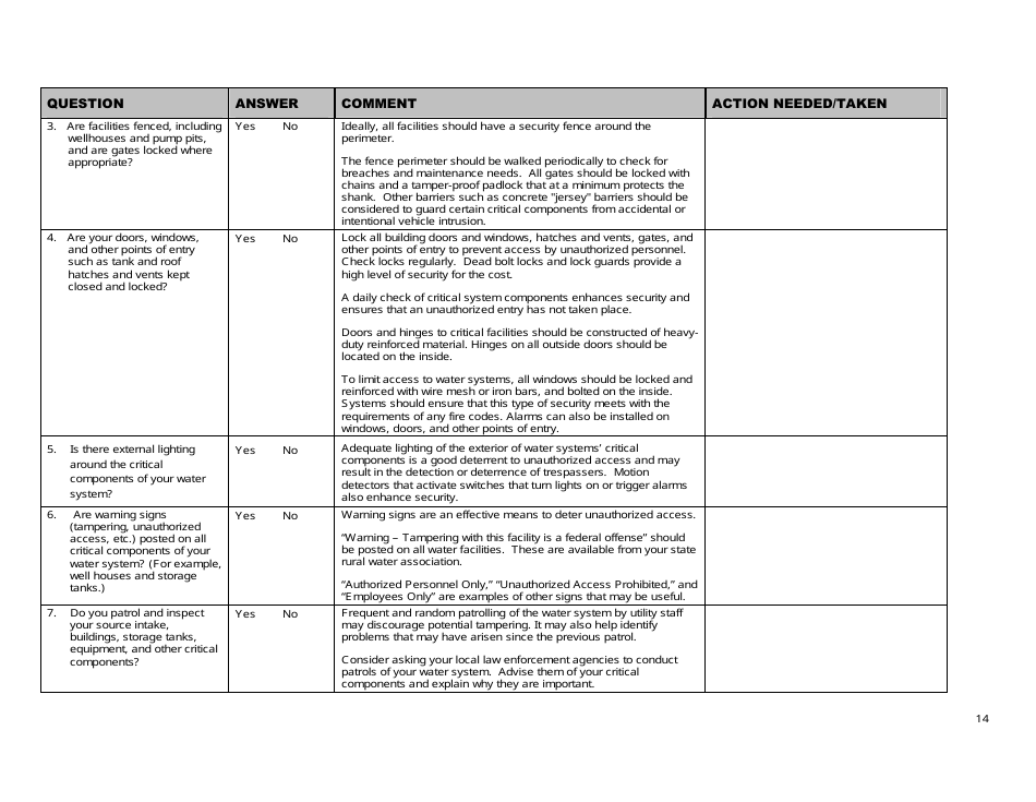 Security Vulnerability Self-assessment Guide for Mississippis Public Water Systems - Mississippi, Page 14
