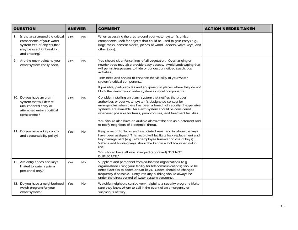 Security Vulnerability Self-assessment Guide for Mississippis Public Water Systems - Mississippi, Page 15