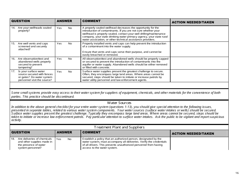 Security Vulnerability Self-assessment Guide for Mississippis Public Water Systems - Mississippi, Page 16