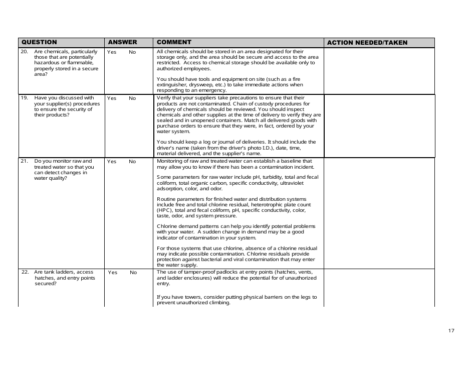 Security Vulnerability Self-assessment Guide for Mississippis Public Water Systems - Mississippi, Page 17