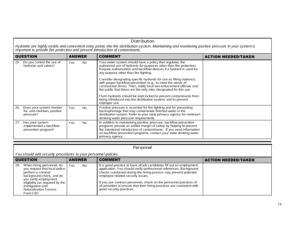 Security Vulnerability Self-assessment Guide for Mississippis Public Water Systems - Mississippi, Page 19