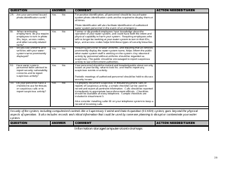 Security Vulnerability Self-assessment Guide for Mississippi&#039;s Public Water Systems - Mississippi, Page 20