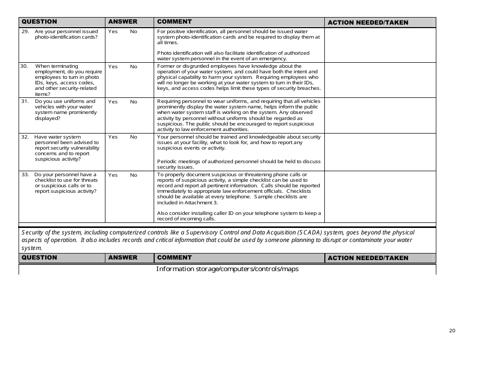 Security Vulnerability Self-assessment Guide for Mississippis Public Water Systems - Mississippi, Page 20