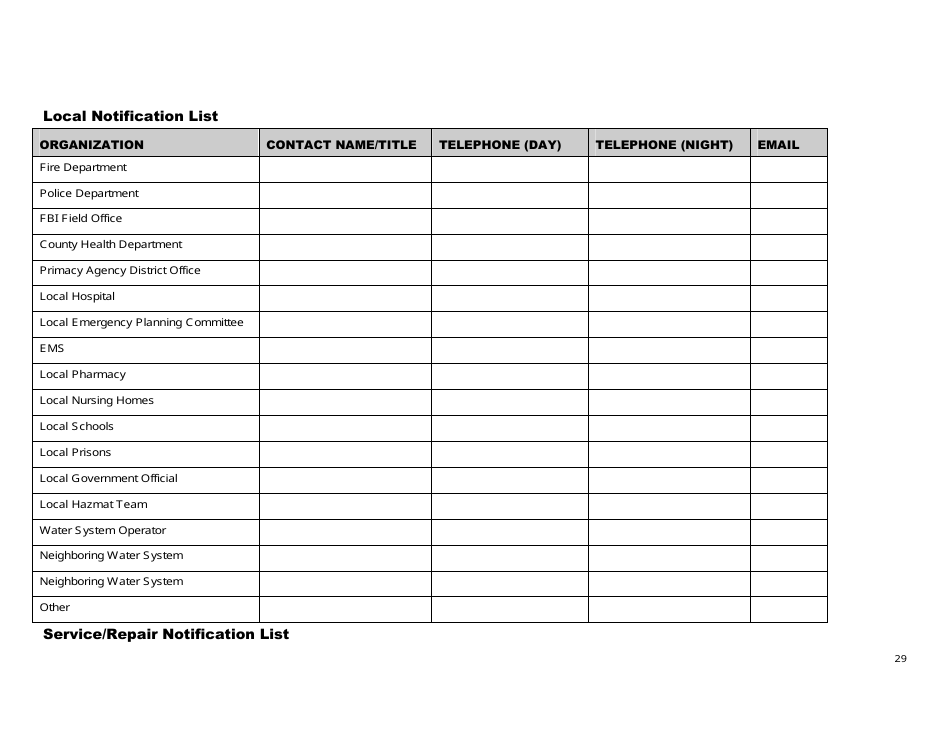 Security Vulnerability Self-assessment Guide for Mississippis Public Water Systems - Mississippi, Page 29