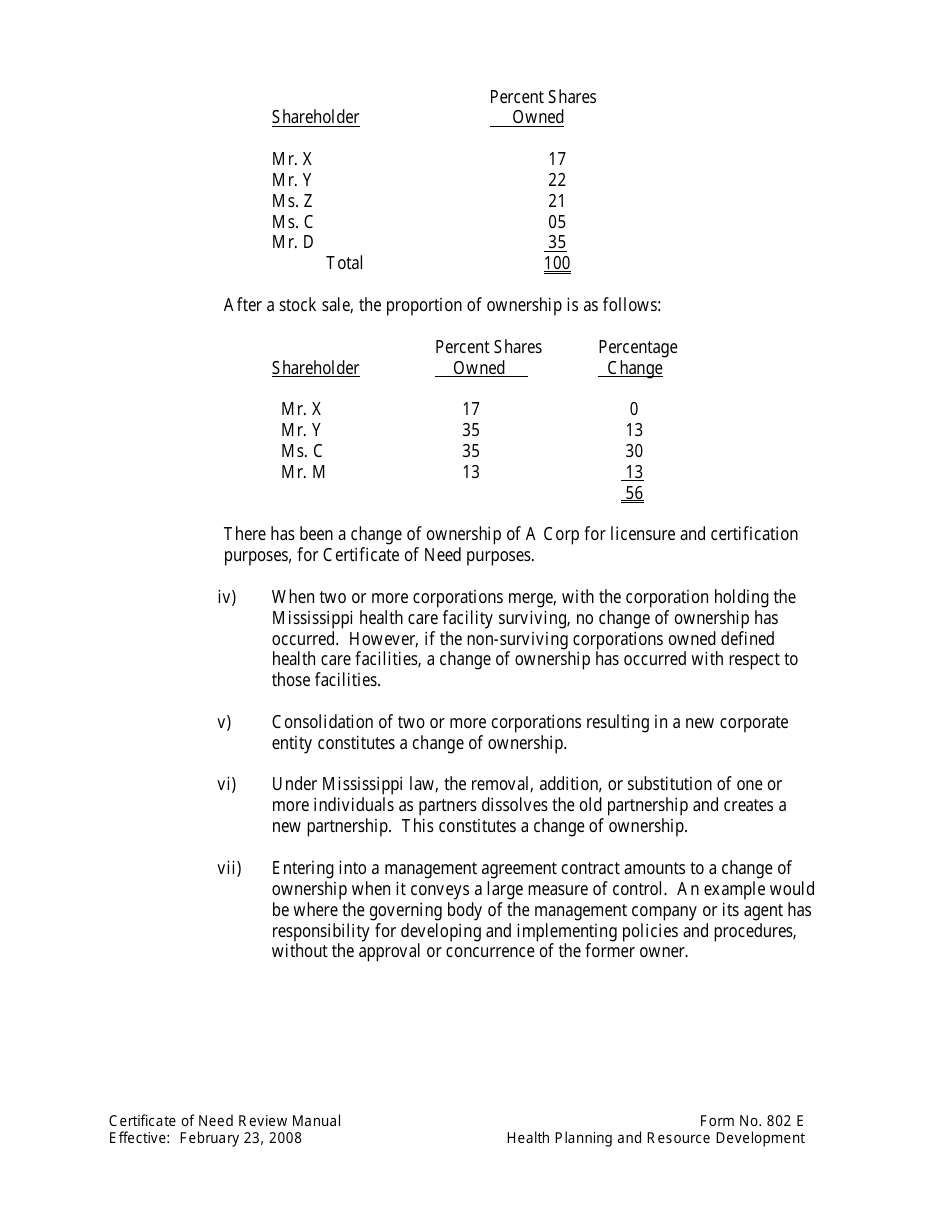 Form 802E Appendix B Notice of Intent to Change Ownership - Mississippi, Page 5