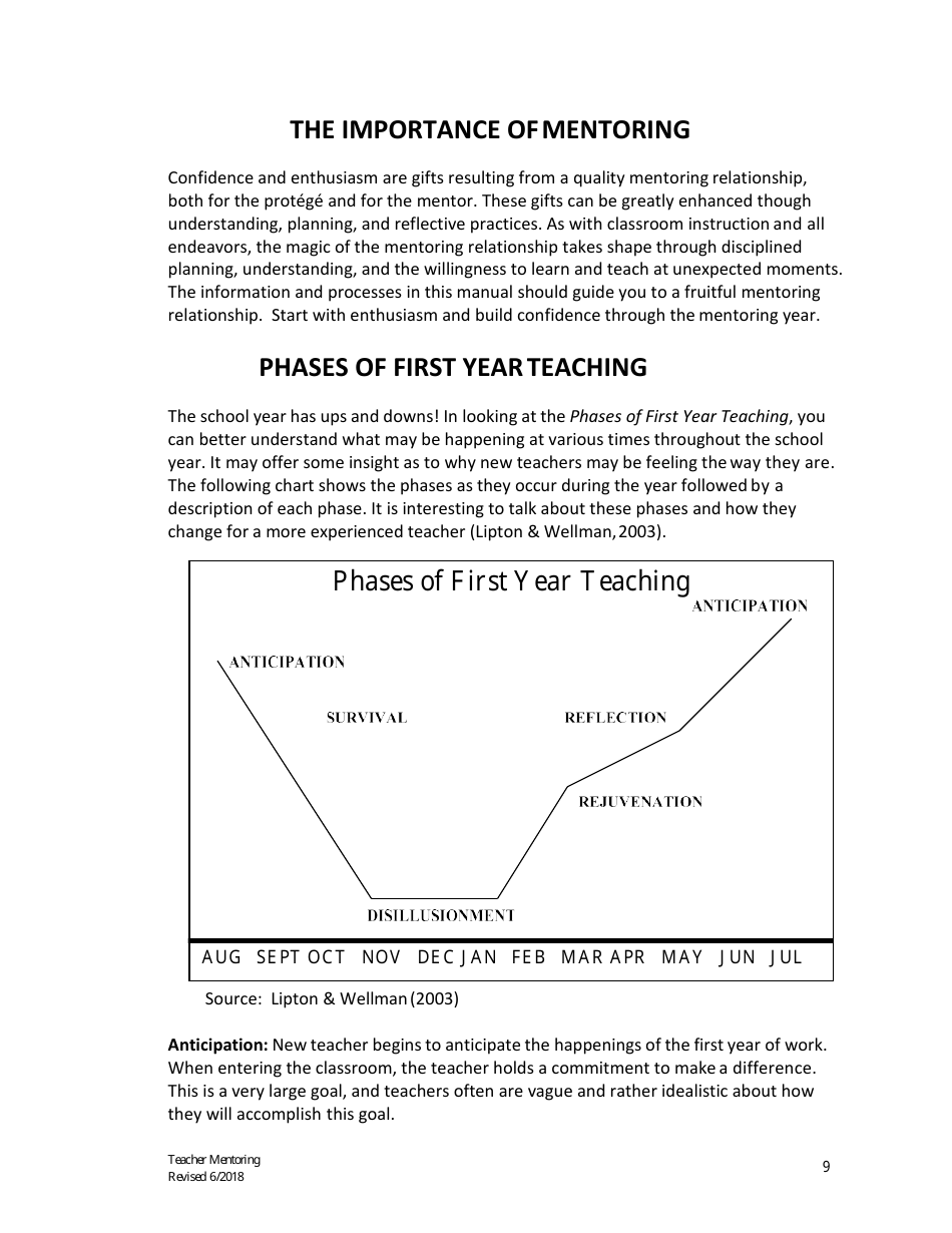 Career Education Mentoring Manual - Missouri, Page 10